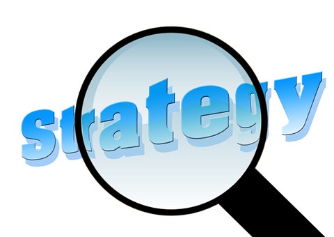 Teambuilding Foundation For Good Business Practices