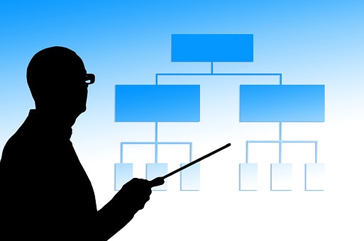 How To Choose A Good Telecom Consulting Company?