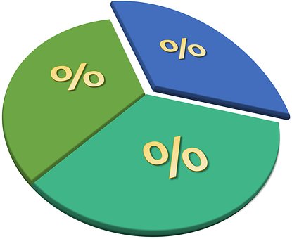 Running your own health care business