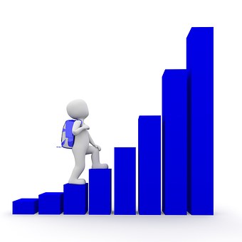 Increase The Chances For Better Profits By Accepting Credit Card Payments