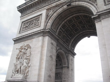 How To Learn French From English