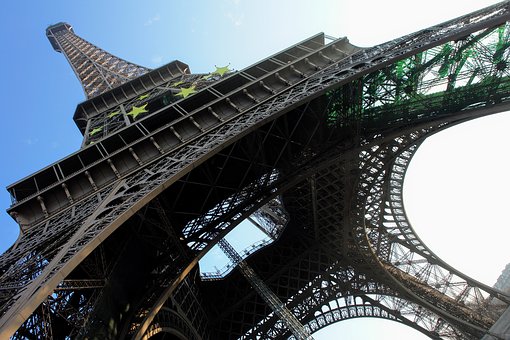 Wanting To Take That Cheap Excursion? Follow These Tips On Ways To Score Land Travel Packages