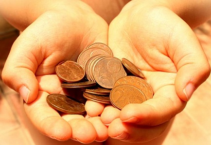 Day Trading Elements