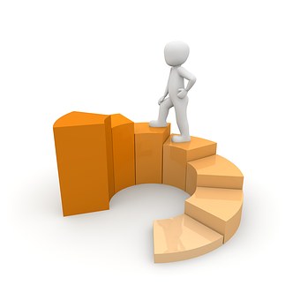 Global Recession And Indian Capital Market