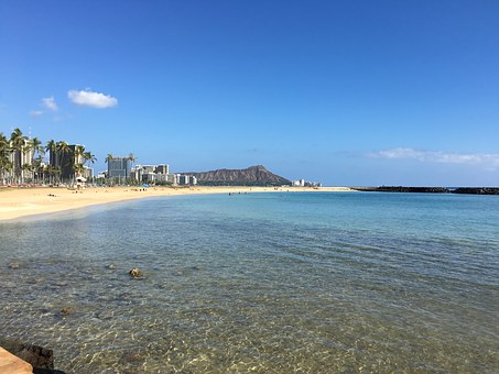 Visiting Hawaii - White Sand Kailua Beach