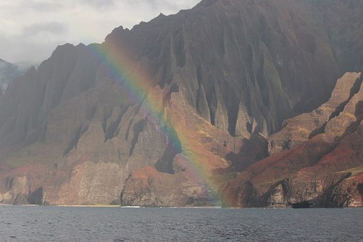Activites In Hawaii And Maui Tours.