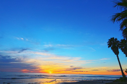 UK Travel Insurance For You