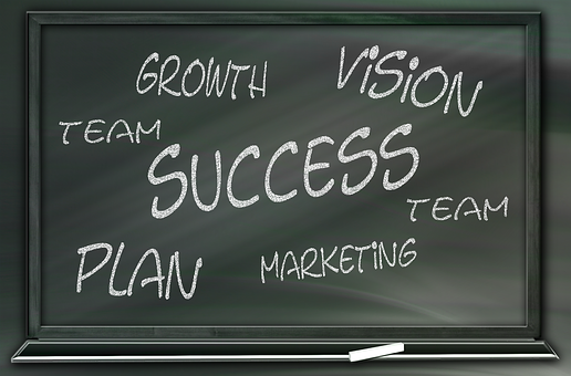 Make yourself a small Online Business