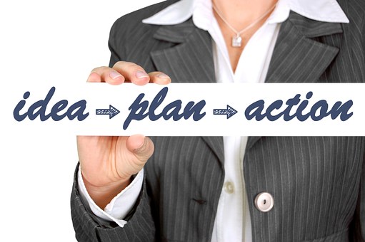 Successful Home Based Business Opportunities