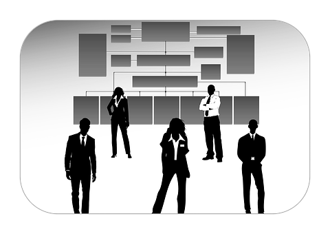 Customization Made Easy- Ready Ecommerce Solutions