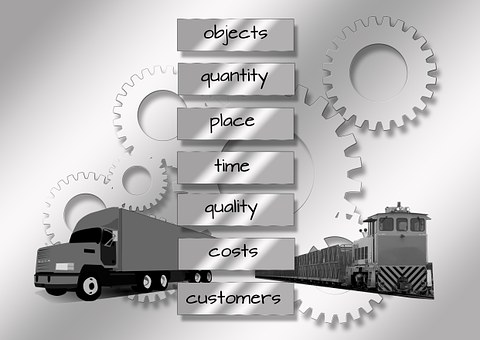 How Fulfillment Centers Changed eCommerce Forever