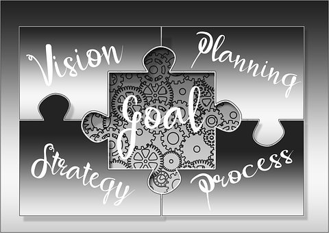 Home Business And When It Can Be Successful