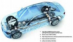 7 Pas - 7 Passenger Hybrid