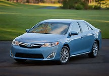 Why I Choose Cleveland Hibore XLS Hybrid?