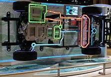 Cadillac Gives The Escalade A Hybrid