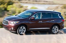 Is A Hybrid Car Right For You?