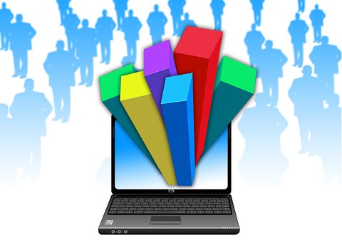 Forex Trade Signal Alerts: Who Is The Best Provider Of Fx Trading Signals?