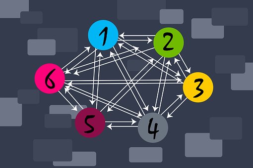 Choosing The Right Web Design Company For Online Success