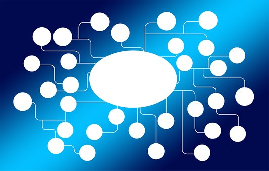 Are Online Trading Services Any Better?