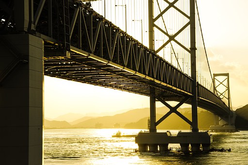 Going To Travel To America? Making Use Of The Visa Waiver Program
