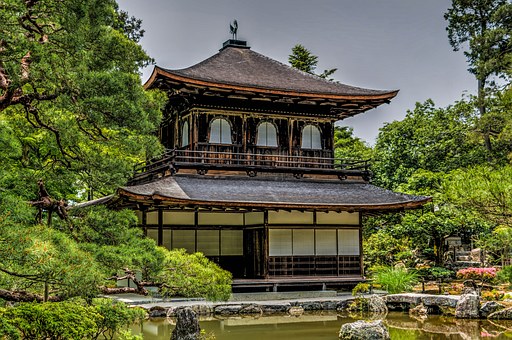 Studying The Martial Arts Forms Country By Country