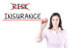 Purchasing General Liability Insurance