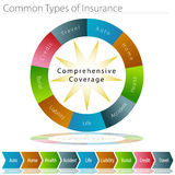 Commercial General Liability Insurance Protects Your Business