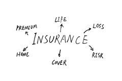 Learn More About Various Categories Of Liability Insurance