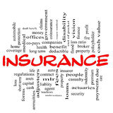 Yaz-yasmin Different Product Liability Lawsuits