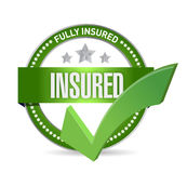 The Employment Practices Liability Insurance Covers