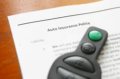 Various Types Of Liability Insurance