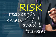 Public And Employers Liability Insurance
