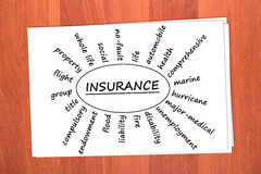 Public Liability Insurance 2