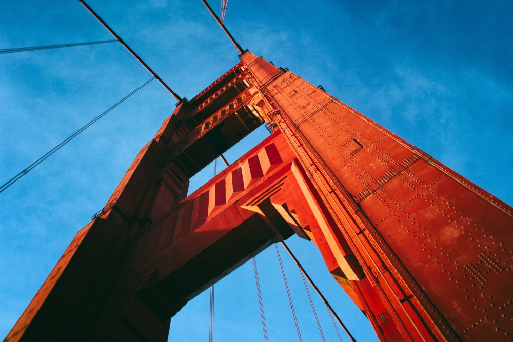Triad Trading Formula - The Most Effective Trading Principal You've Never Heard Of