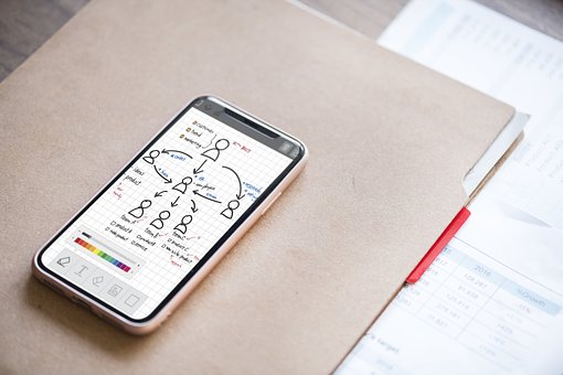 How To Choose Insurance For iPhones