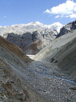 Nepal Adventure Tour