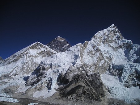 Top Mesmerizing Attractions on Nepal Tour to Visit