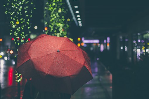 Is Your Personal Brand What You Believe It Is?