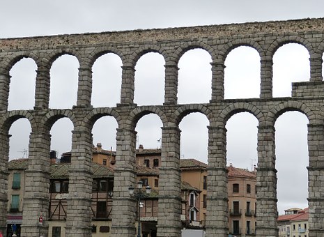 Leading European Journey Destinations