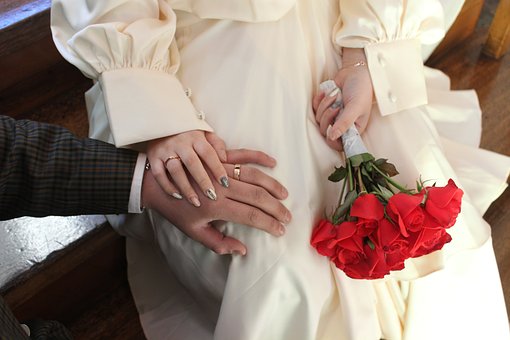 The Wedding Ring Finger Custom Explained