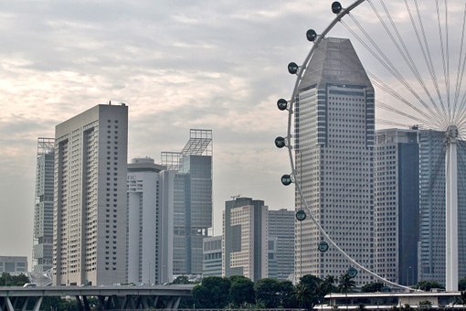 Working In Bahrain, A Popular Career Destination