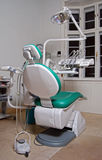 Colorado Springs dental Feb2011