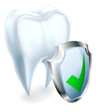 Some Periodontist Definitely Will Work Out Every One Of Your A Dental Situations
