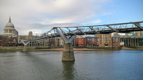 Find Out London's Best Museums And Advantageous Spree Points For Adventurers