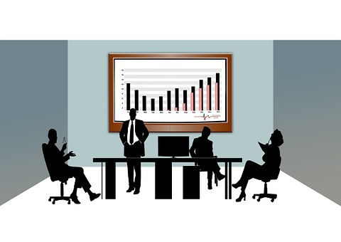 Set your Business - Blogging Going Forward