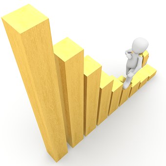 Provincial Commercial Laws And Global Concerns
