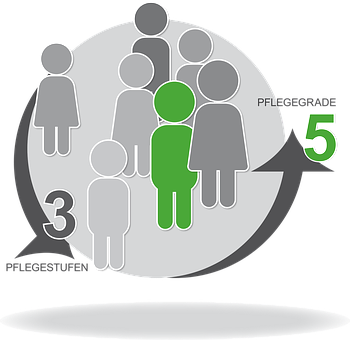 Marketing Your Business - Why You Must Market Yourself and Your Business Every Day to Ensure Growth