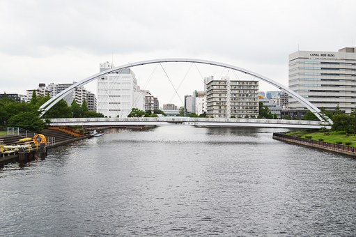 Useful Basic Japanese Phrases For Travelers