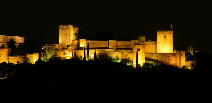 Tourism In Madrid